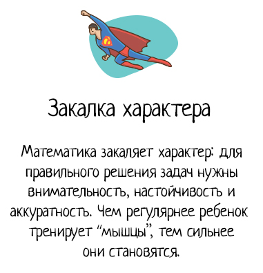 Детская школа для малышей онлайн